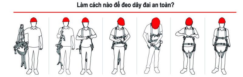 Cach deo day an toan 01 800x400 1 e1704942044188