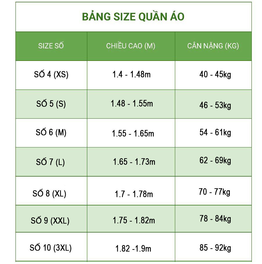 Cách Chọn Size Quần Áo Bảo Hộ Chính Xác Nhất 2024 !