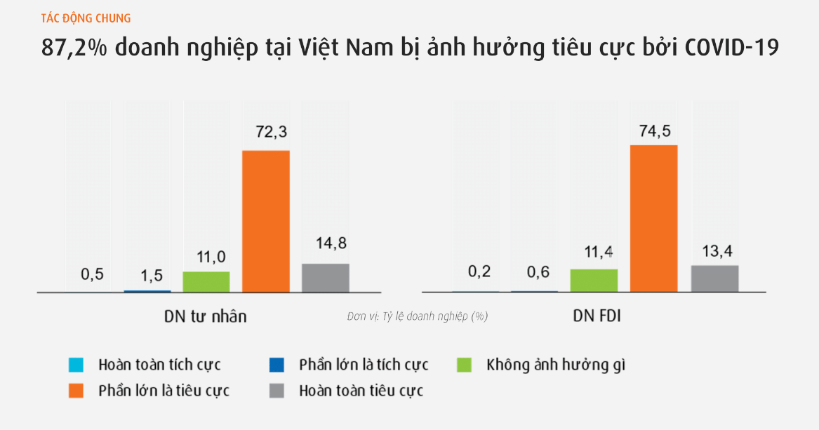 Bảo Hộ Lao Động Thiên Bằng ®